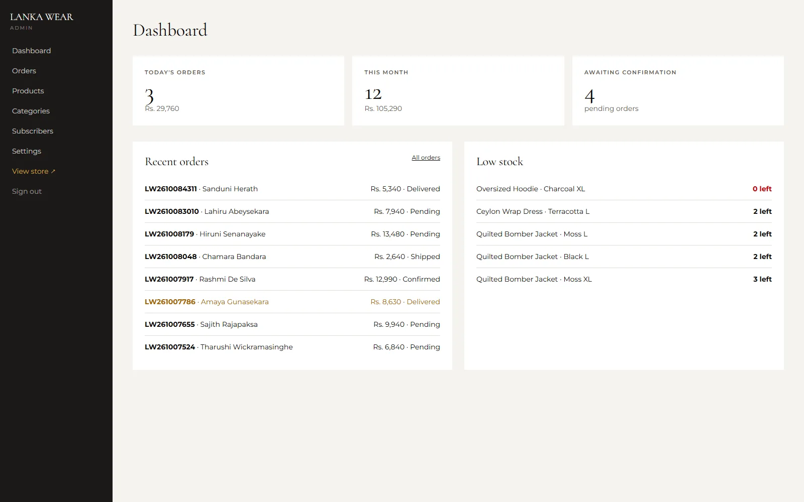 Lanka Wear: online clothing store, admin dashboard
