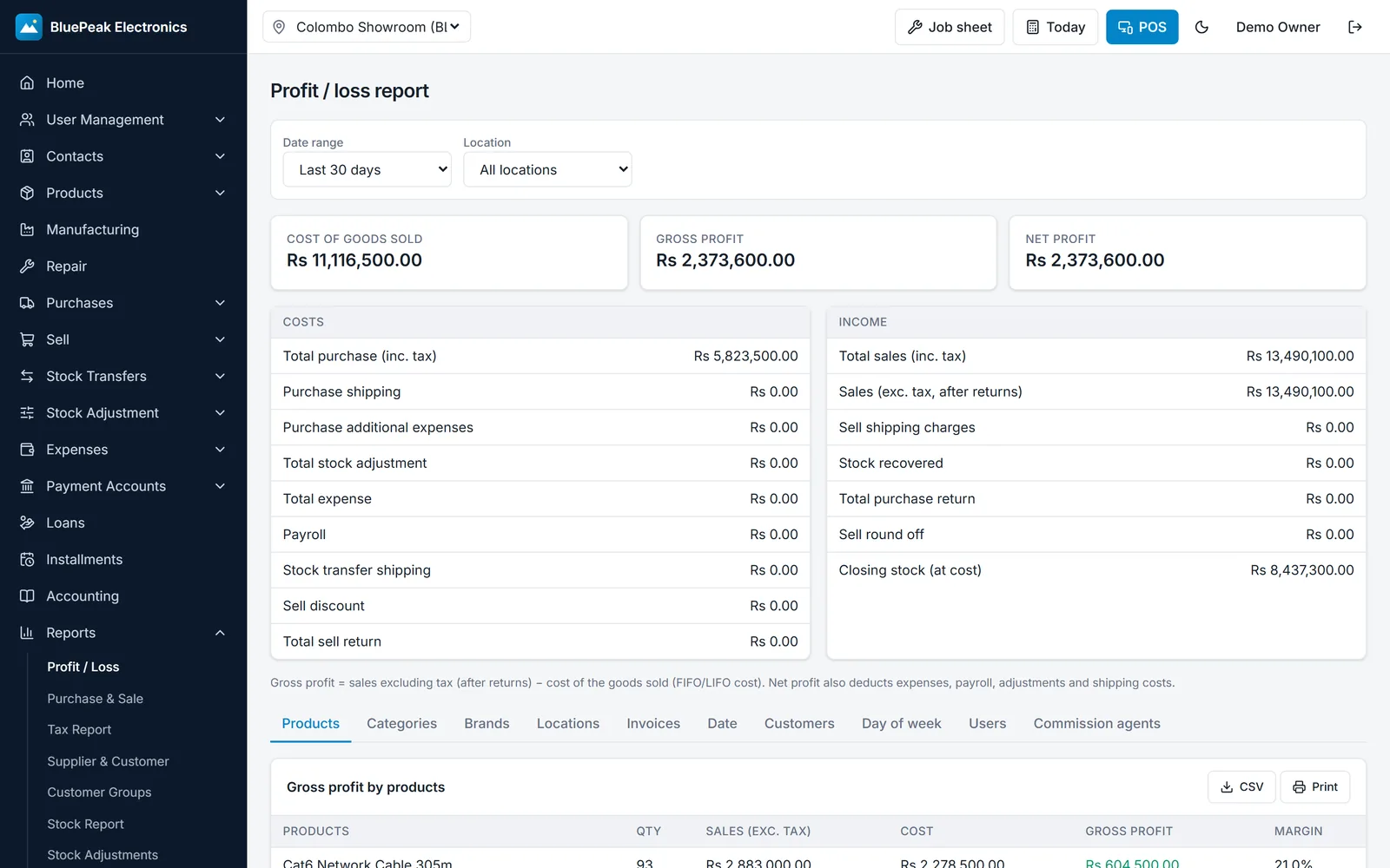Profit and loss report in Nexsora POS